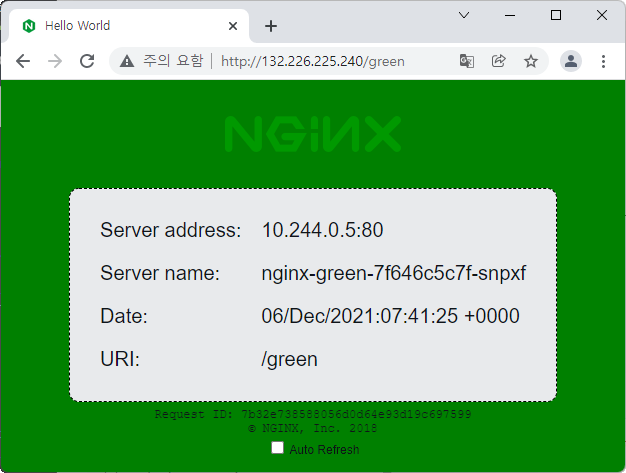 4.1.2 PATH-Based Routing In NGINX Ingress Controller - TheKoguryo's ...