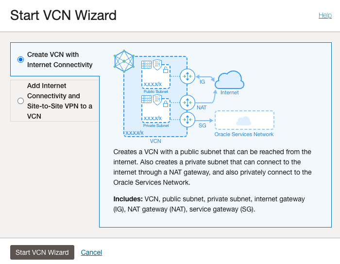 Start VCN Wizard